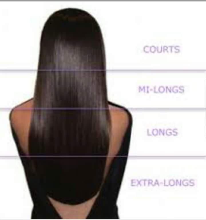 Longueurs cheveux sarah coiffure a domicile